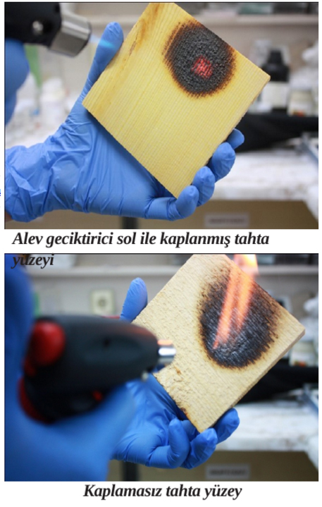 Alev Geciktirici Kaplamalar