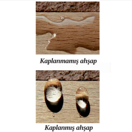 Hidrofobik Kaplamalar